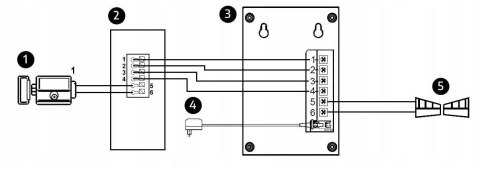 DOMOFON EURA ADP-11A3 ''INVITO'' b/słuchawkowy biały