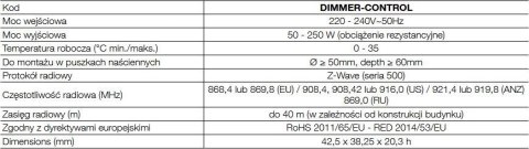 Moduł ściemniania Dimmer-Control NICE FGD-212 EU