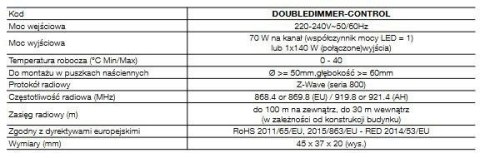 Moduł ściemniania podwójny Double Dimmer-Control NICE FGD-223 EU
